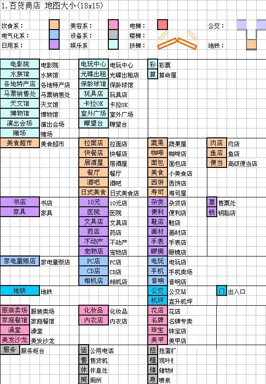 开罗百货商场物语2