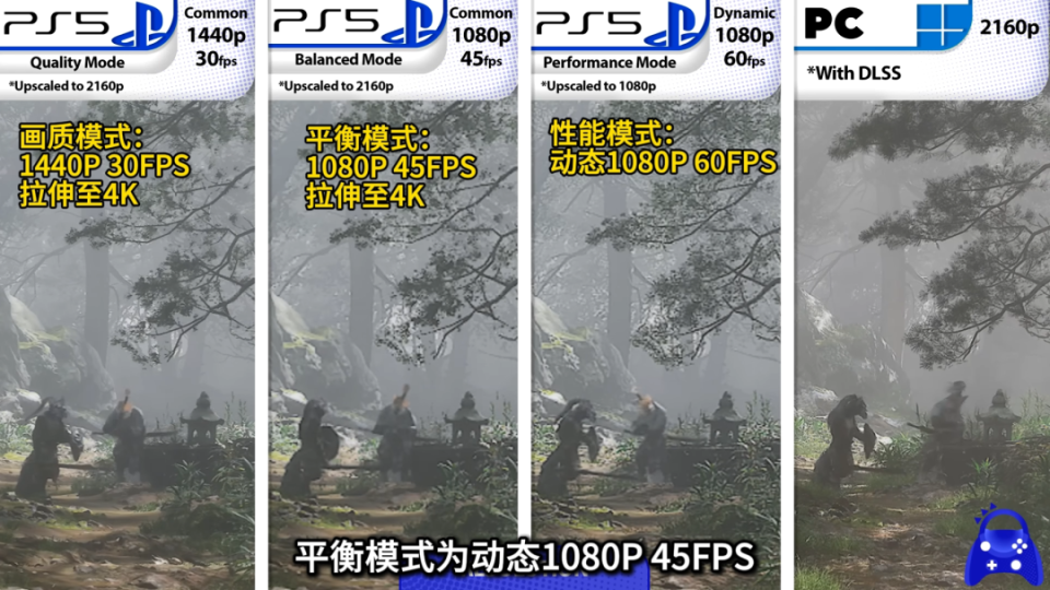 ps5黑神话悟空