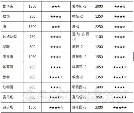 灵犀出版社物语内置菜单