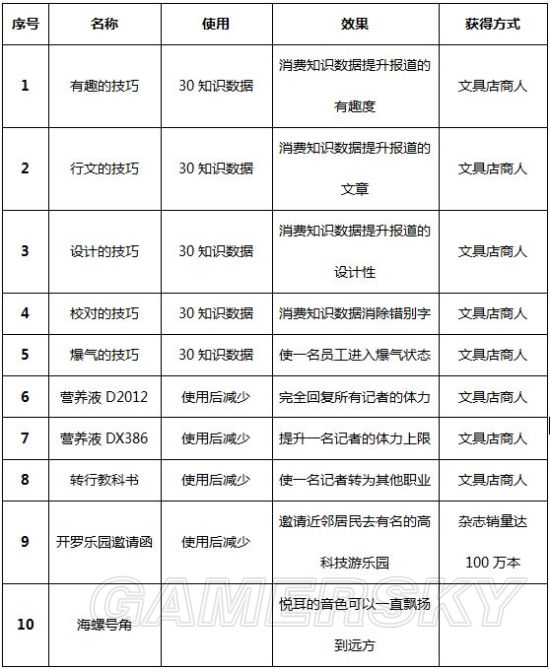 灵犀出版社物语内置菜单