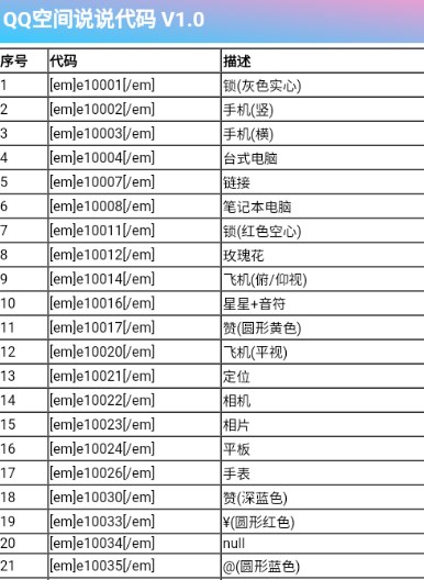 喵喵木盒QQ空间代码