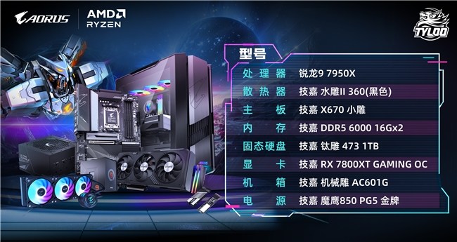 技嘉AORUS共邀EQ118與TYLOO無畏契約戰(zhàn)隊，雙星閃耀