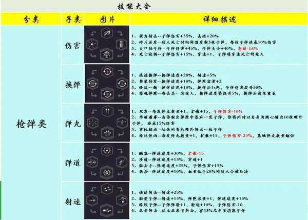 黎明前20分钟免广告