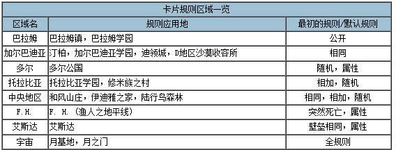 最终幻想8