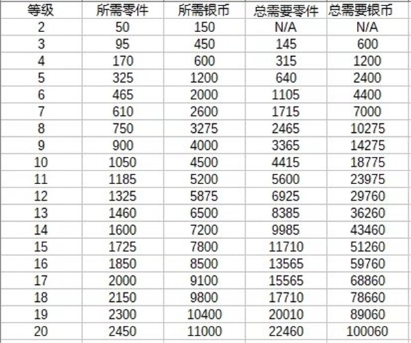 金属风暴mod菜单