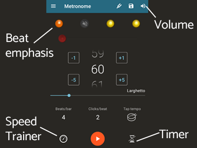 MetronomeBeats