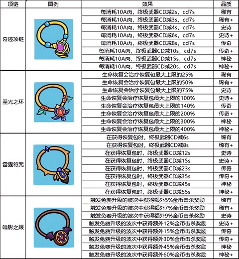 我的野外生存手游