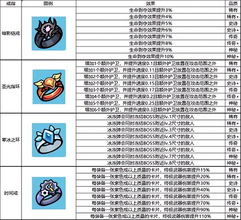 我的野外生存手游