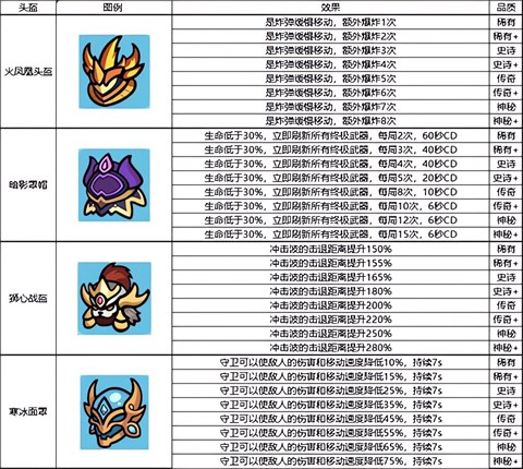 我的野外生存手游