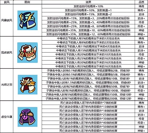 我的野外生存手游