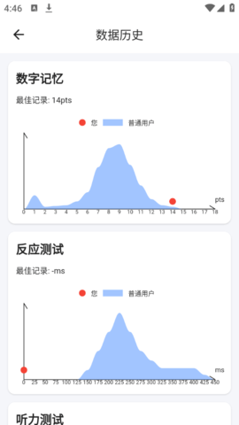 人类基准