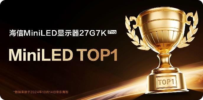 双11首日战报公布：海信显示器获MiniLED、带鱼屏双TOP1!