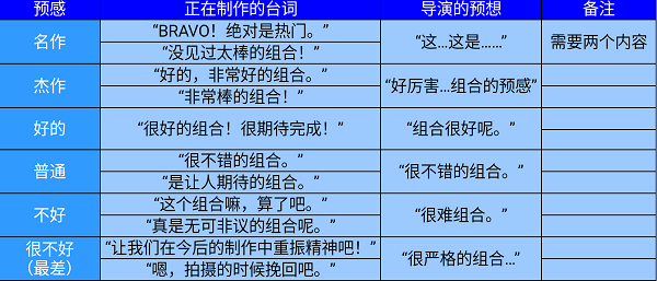 电影工坊物语内置菜单