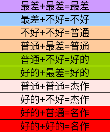 电影工坊物语内置菜单