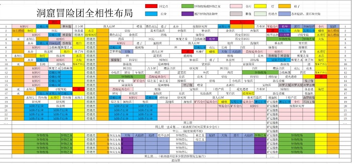 开罗洞穴探险团