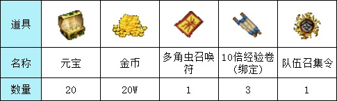 原始传奇2024