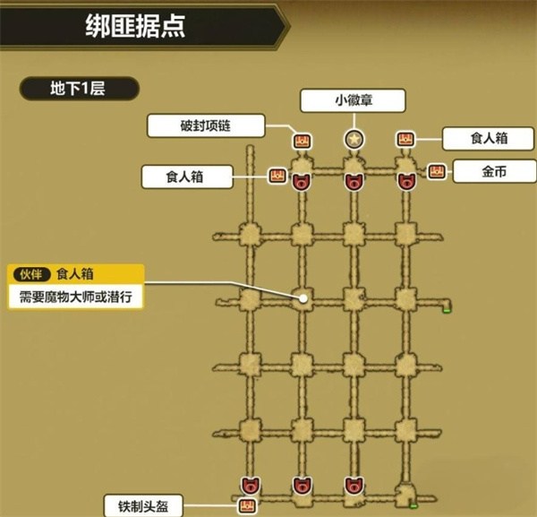 勇者斗恶龙3重制版盗贼钥匙怎么获得 勇者斗恶龙3重制版盗贼钥匙位置图文一览