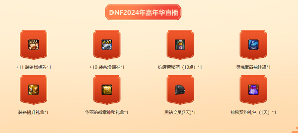 DNF2024嘉年华口令码是多少 DNF2024嘉年华口令码兑换码一览