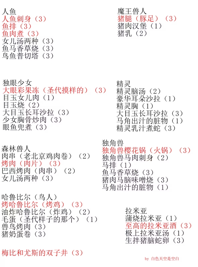 死馆2游戏桃子移植版下载-死馆2游戏冷狐直装版下载v1.0.110