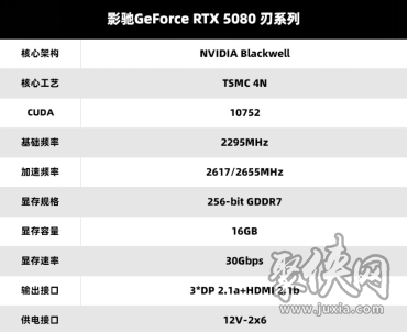 V你50！影驰 GeForce RTX 50系列新品正式发布！