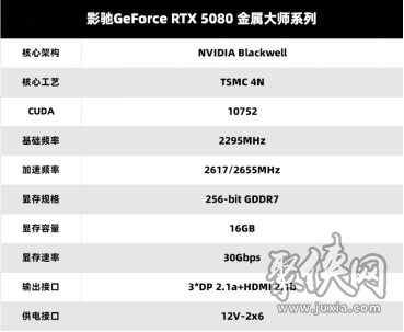 V你50！影驰 GeForce RTX 50系列新品正式发布！