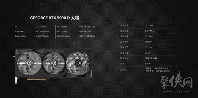 更快更強(qiáng)更AI，影馳GeForce RTX 5090 D 大將評測