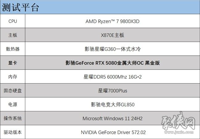 支持DLSS4，从“新”出发|影驰GeForce RTX 5080金属大师OC系列测评