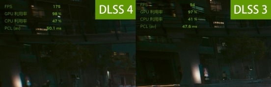 支持DLSS4，从“新”出发|影驰GeForce RTX 5080金属大师OC系列测评