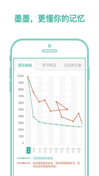 墨墨背单词最新版