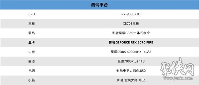 速速拿下这款新卡，影驰RTX 5070 FIRE评测